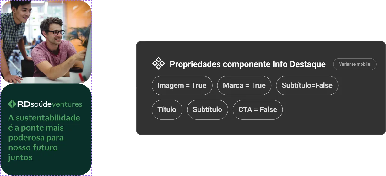 Componente Info Destaque (variante mobile) e suas properties no Figma.