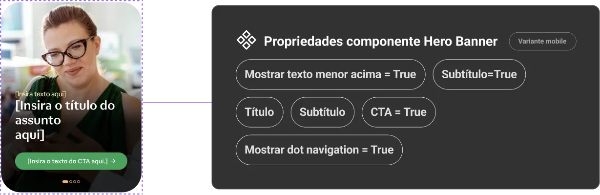 Componente Hero Banner (variante mobile) e suas properties no Figma.